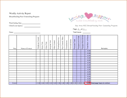Over 100 excel files and over 100 links on microsoft excel. Restaurant Daily Sales Report Format In Excel