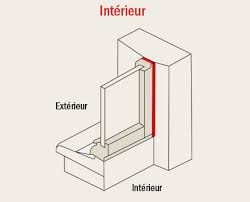 Maybe you would like to learn more about one of these? Comment Choisir Ses Fenetres Brico Depot
