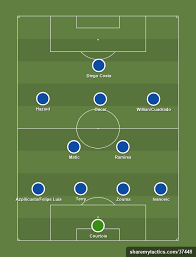 You choose the starting lineup. Chelsea Fc Lineup Vs Burnley