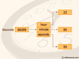 109 minutes is equal to 1 0.55045871559633 hours. Python Convert Seconds To Day Hour Minutes And Seconds W3resource