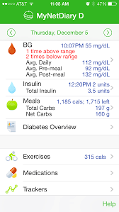 I have fought a1c all those yrs (readings range mynetdiary diabetes tracker goes beyond providing the best food database and food entry. The Best Iphone Diabetes Tracker App Mynetdiary