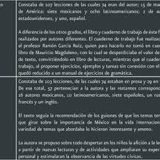 Atlas de geografía del mundo grado 5° libro de primaria. Pdf Cincuenta Anos De La Comision Nacional De Libros De Texto Gratuitos Cambios Y Permanencias En La Educacion Mexicana