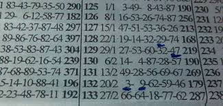 Voici les bons numéros qu'il fallait jouer à ce tirage. Voici Le Plan De 09 03 Gagne En Loto Star Ce 06 Fevrier 2019 Loto Togo Diamant Benz Kadoo Sam Et Benin Star Fortune Bienvenue Sur La Page Des Gagnants Lonato Lnb Parifoot Premierbettogo