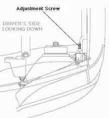Prepare your toyota highlander to adjust your headlights. 2001 2004 Headlight Adjustment Who S Done It Toyota Tacoma Forum