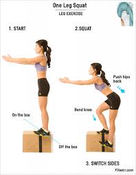 Pin On Personal Training