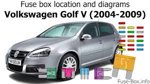 Year of production volkswagen caddy (2k): Fuse Box Location And Diagrams Volkswagen Golf V Mk5 2004 2009 Youtube