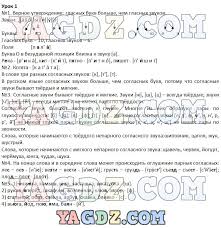 контрольные работы по русскому языку 2 класс 2 часть Reshebnik Po Russkomu Yazyku 3