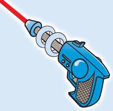 A laser is a device that emits light through a process of optical amplification based on the stimulated emission of electromagnetic radiation. Laser Toys How To Keep Kids Safe Fda