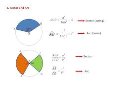 Lj = (1/3) x 154 cm2. Created By ïº ï»´ï»„ For Mathlabsky Wordpress Com O A B C D E F G Sector Segment Example Radius Oa Ob Oc Od Oe Of Chord Fe Af Ad Diameter Ad Ppt Download