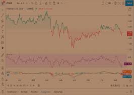 I thought the dollar was meaningless. Ethereum Price Prediction 2 074 Cryptopolitan