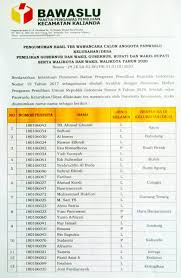 Check spelling or type a new query. Berikut Pengumuman Hasil Seleksi Administrasi Wawancara Calon Panwaslu Kelurahan Desa Di Kalianda Hanuang Com