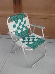 Pin On Remember When