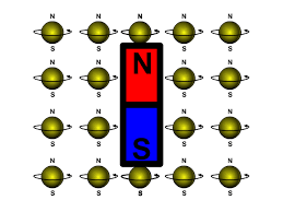 Gif animation bar magnet gif. Intro To Magnetism Stickman Physics