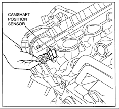 How do you test this part? Solved Where Is The Camshaft Sensor Located On A 2000 Honda Passport Fixya