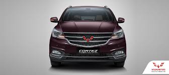 Maybe you would like to learn more about one of these? Fungsi Dan Kapan Menggunakan Lampu Darurat Hazard Mobil Wuling