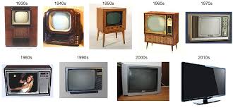 Television Innovation Step by Step 1st to Latest