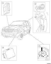 98 Expedition Xlt I Can Not Start The Vehicle The Security System Has Taken Control And Wont Let Me Start It I Was