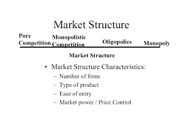 econ 150 microeconomics