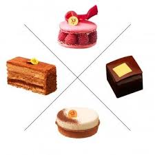 Les Incontournables Croustillant Chocolat Moelleux Au Chocolat Biscuits Moelleux