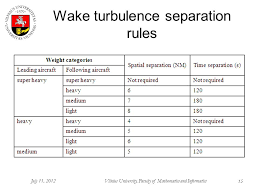 Modeling Operationalization Of Normative Rules In Decision