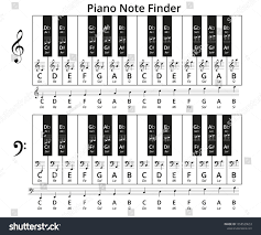 piano keys solfege note finder treble stock vector royalty