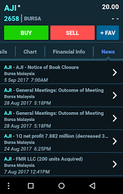 Panduan lengkap tentang cara main saham di malaysia. Cara Penggunaan Aplikasi Mplus Isaham Elearning