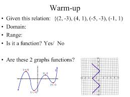 Friday You Will Need A Calculator Today Use Your Own Or Check One Out With Your Id Or Cell Phone Ppt Download