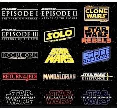 How To Watch Star Wars In Chronological Order In 2020 Star Wars Watch Star Wars Movies Order Star Wars Facts