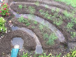 For example, when you want to divert the water from pouring over a doorway, place the bottom edge to the right of the doorway entrance. Runoff Water For Homes How To Redirect Rainwater From Your Home For Conservation