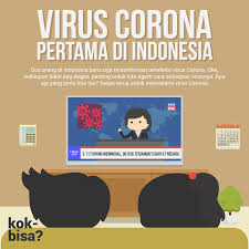 Kumpulan foto poster ini bakalan mengakibatkan anda tertawa ngakak. Kok Bisa Twitter àªªàª° Virus Corona Telah Sampai Di Indonesia Oke Informasi Ini Emang Bikin Kita Jadi Deg Degan Tapi Daripada Panik Ada Hal Lain Yang Jauh Lebih Penting Buat Dilakuin Siaga Dan