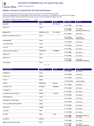 Download acpi smo8800 1 file. List