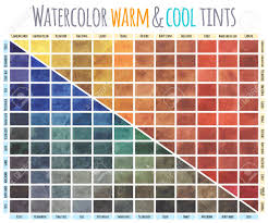 Watercolor Mixing Chart Colors Mixing In Equal Guantities With