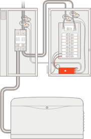 That saves you from potentially illegal and risky installations. Install Guide Sense With Generator Sense Com