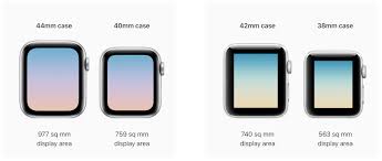 Apple Watch Series 4 Vs Series 3 What S Different Specifications Features And Price Comparison