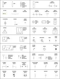 Because you can see drawing and translating automotive wiring diagram symbols may be complicated endeavor on itself. 18 Auto Honda Wiring Diagram Symbols Samples Bacamajalah Electrical Circuit Diagram Electrical Wiring Diagram Electrical Schematic Symbols