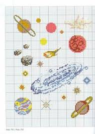 Check spelling or type a new query. 34 Cross Stitch Zodiac Celestial Ideas Cross Stitch Stitch Cross Stitch Patterns