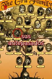 Cosas que no sabías sobre Mi Villano Favorito 🧐