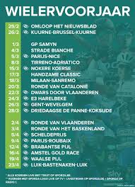 The above logo image and vector of sporza logo you are about to download is the intellectual property of the. Karl Vannieuwkerke On Twitter Nuttige Infographics Zijn Er Om Te Delen Wielervoorjaar Sporza Https T Co Yl8vhc2r5i Twitter