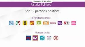 Las elecciones estatales de tamaulipas de 2021 se llevarán a cabo el domingo 6 de junio de 2021, y en ellas se renovarán los siguientes cargos de elección popular: Cuales Son Las Fechas Claves De Las Elecciones 2021 En Tlaxcala El Sol De Tlaxcala Noticias Locales Policiacas Sobre Mexico Tlaxcala Y El Mundo