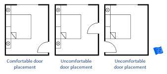 One recommended feature of one bedroom houses is an open floor plan. Bedroom Design