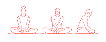 Butterfly pose is a pose that encompasses the entire hip area and opens inner thighs, back and hip flexors. Butterfly Pose Bound Angle Pose Baddha Konasana Dimensions Drawings Dimensions Com
