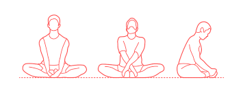 In english, the asana is called the 'butterfly pose' as it resembles the stance of a butterfly in motion. Butterfly Pose Bound Angle Pose Baddha Konasana Dimensions Drawings Dimensions Com