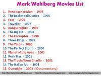 List of mark wahlberg movies: Mark Wehlberg Movies List 1 To 15 Adam Sandler Movies Adam Sandler Movies List