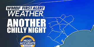 South Carolina Prepares for Significant Weekend Warm-Up