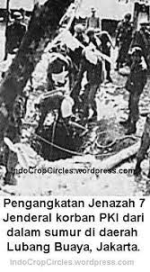 Kututsanjaya78 Siapa Aktor Dibalik Gerakan 30 September 1965 Revolusi Sejarah Kuno Sejarah