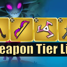 Archero ability tier list and descriptions. Archero Weapon Tier List Levelskip Video Games