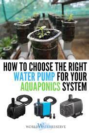Water Pumps For Aquaponics How To Choose The Right Size Aquaponics System Backyard Aquaponics Aquaponics Diy