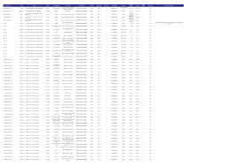 Lowongankerja15.com, lowongan kerja frontliner bank bri (persero) tingkat d3 s1 maret 2021 info loker april 2021, setiap orang menginginkan. Http Www Pom Go Id Files Halal Ser Halal2012 Pdf