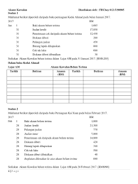Akaun kawalan akaun in english. Akaun Kawalan Belum Terima Buku Tunai