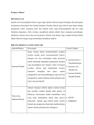 Artikel untuk memenuhi tugas mata kuliah dasar gerontologi yang dibina oleh ibu drg. Kerjaya Aktuari